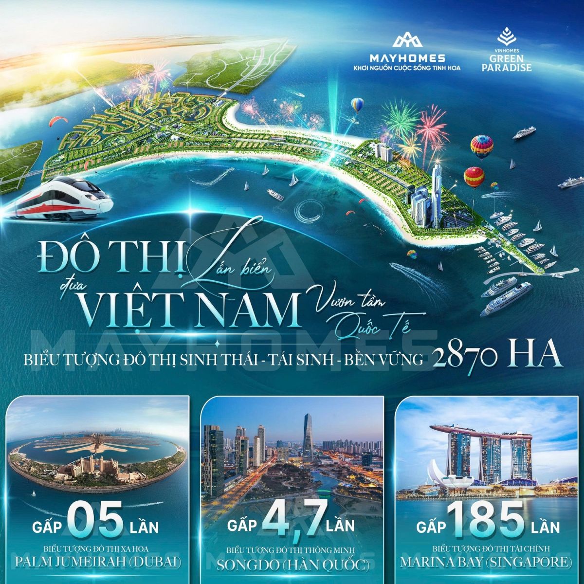 Tổng quan chính sách bán hàng dự án Vinhomes Cần Giờ Green Paradise